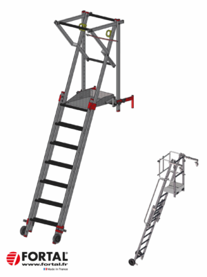 Plateforme FORTAL ACCES PREMUR